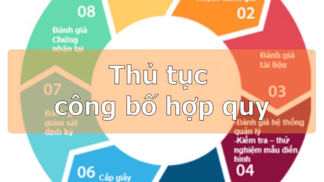 xổ số tốt nhất Phú Quốc nạp tiền