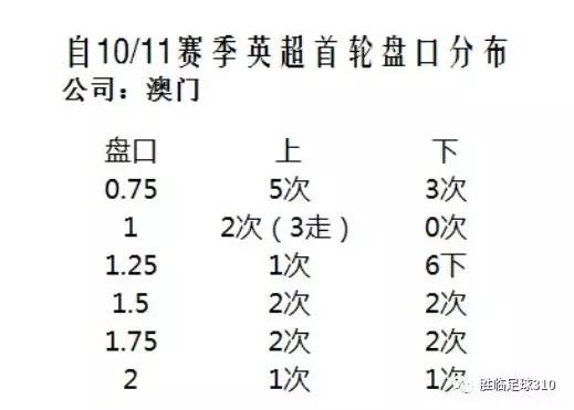 江南慕雨